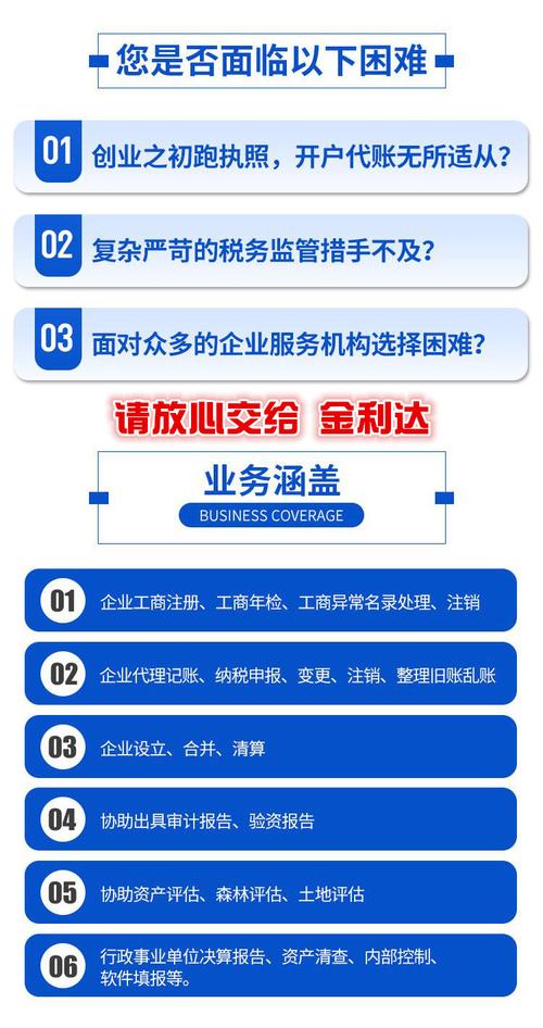 财务代理】是由工商局颁发的具有工商税务代理法定资格的专业公司,自